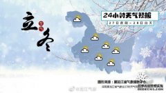 伊春南部-22～-20℃，齐齐