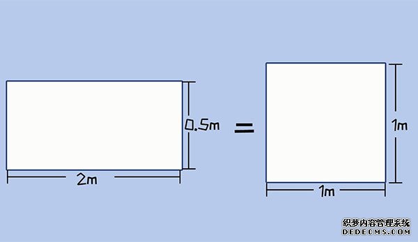 一平方等于多少米 一平方怎么换算成米