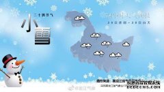 天气快讯！黑龙江气象台