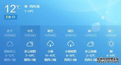 天气预报 | 龙泉11月30日天