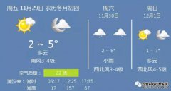 「今日天气」多云，温度