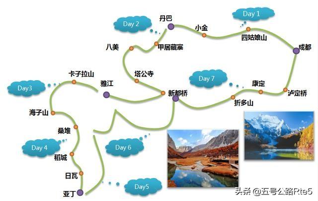 20幅自驾游旅游地图,精简实用版,总有一条是你想走的