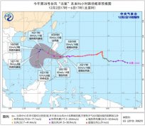 应对超强台风“北冕” 马