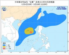 台风蓝色警报:南海大部分