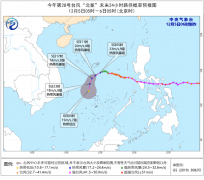 台风警报!今天，台湾海峡