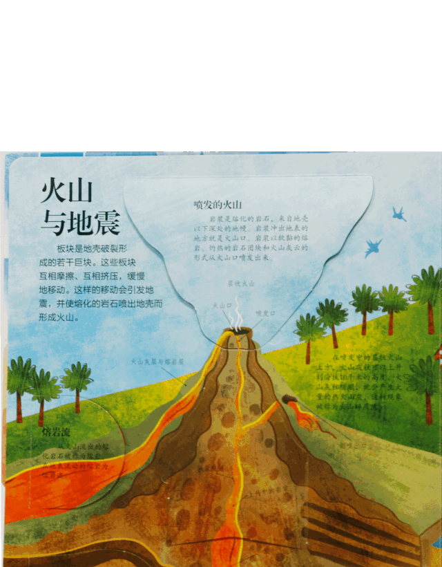 常被问到的7个硬核天气知识,一定要这样讲给孩子听!