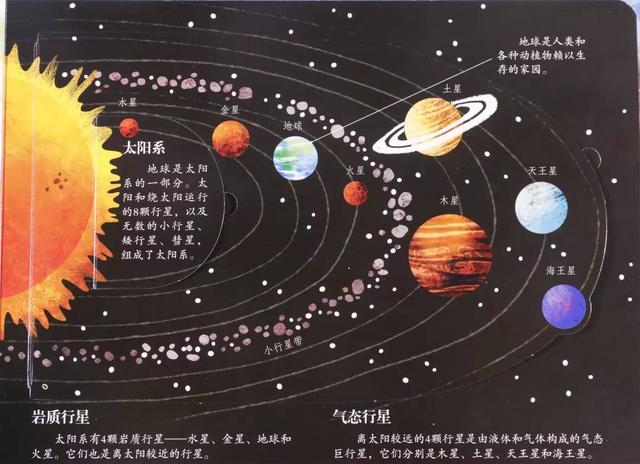 常被问到的7个硬核天气知识,一定要这样讲给孩子听!