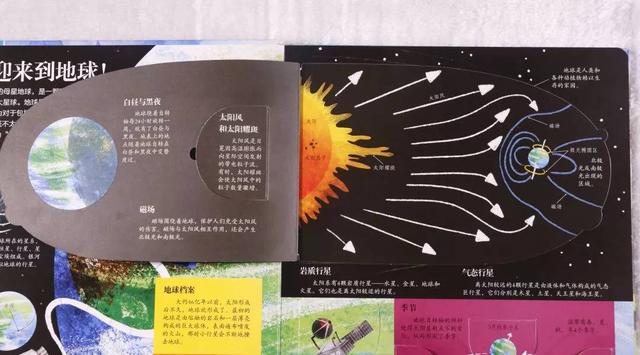 常被问到的7个硬核天气知识,一定要这样讲给孩子听!
