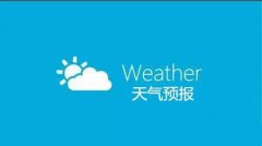 冠县12月6日—12月8日天气