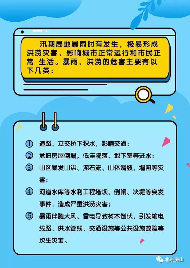 强降雨安全知识要牢记！认识他随时了解房山天气！