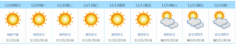 最高26℃！东莞接下来的天