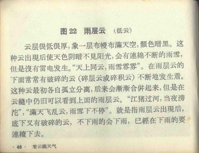 知识画册：《看云识天气》下部分