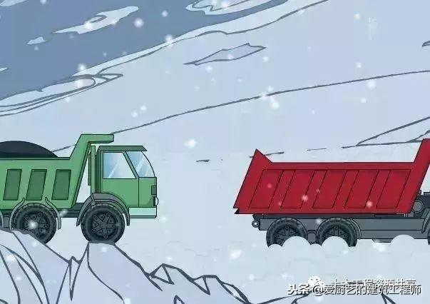 〖冬季施工〗雨雪天施工,11条安全注意事项不能少