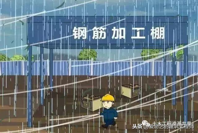 〖冬季施工〗雨雪天施工,11条安全注意事项不能少