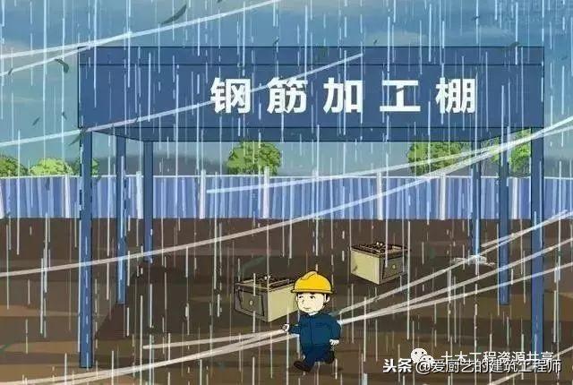 〖冬季施工〗雨雪天施工，11条安全注意事项不能少