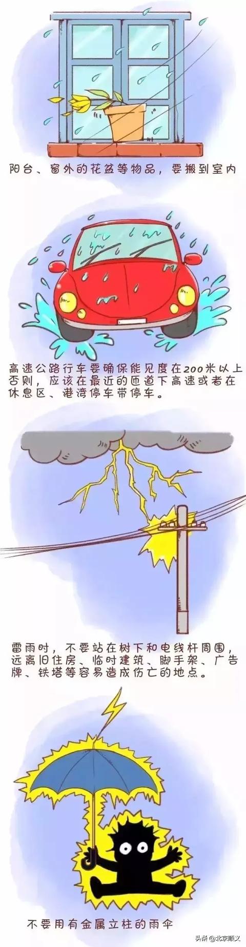 提醒 | 雷雨天气，这些安全防护知识您需牢记！