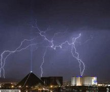 雷雨天气来袭 13项安全知