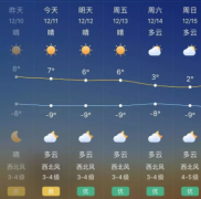 天气寒冷，大家穿衣注意