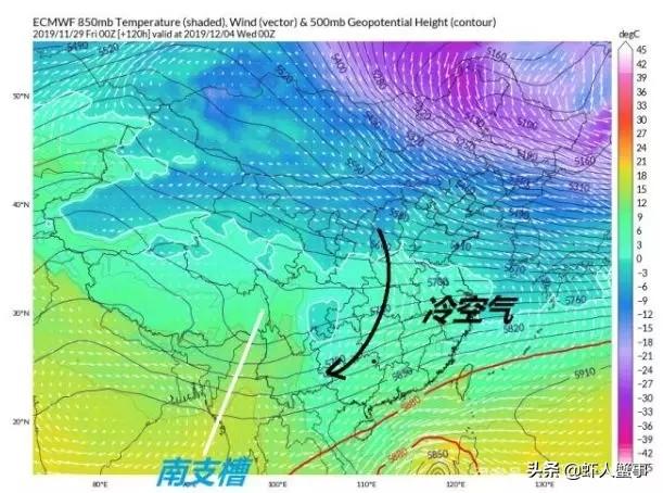 华南地区或将迎来台风雨,面临降温考验!水产养殖户务必提前防范