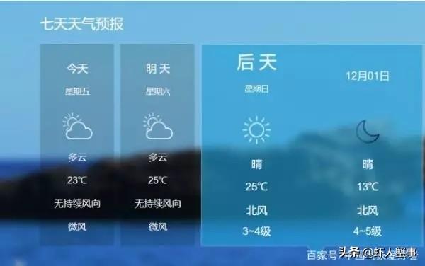 华南地区或将迎来台风雨,面临降温考验!水产养殖户务必提前防范