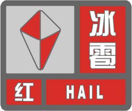 【涨知识】最新最全天气预警信号在此!即日起报名,一起解构风云变化的奥秘