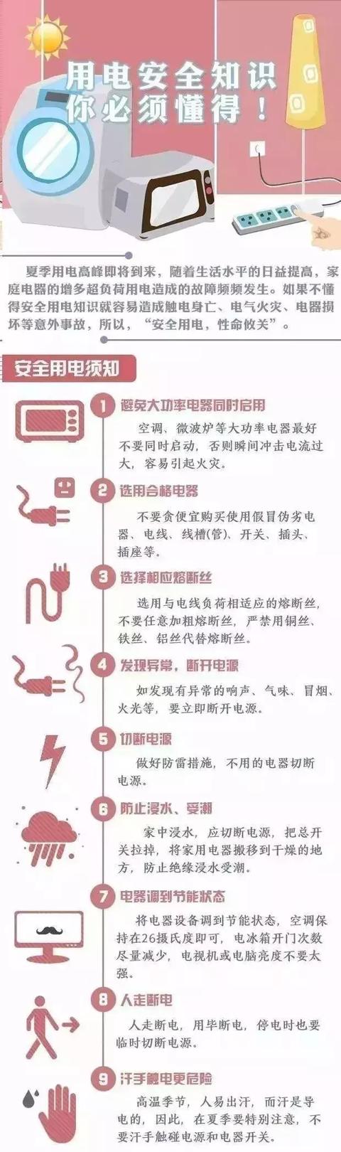 连北极都30度了？！高温天气，这些防火用电知识请告诉家人！