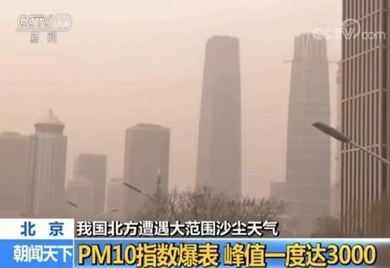 沙尘天气突袭河北,这些沙尘知识你了解多少?