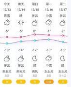 你想要的“豪华玩雪套餐