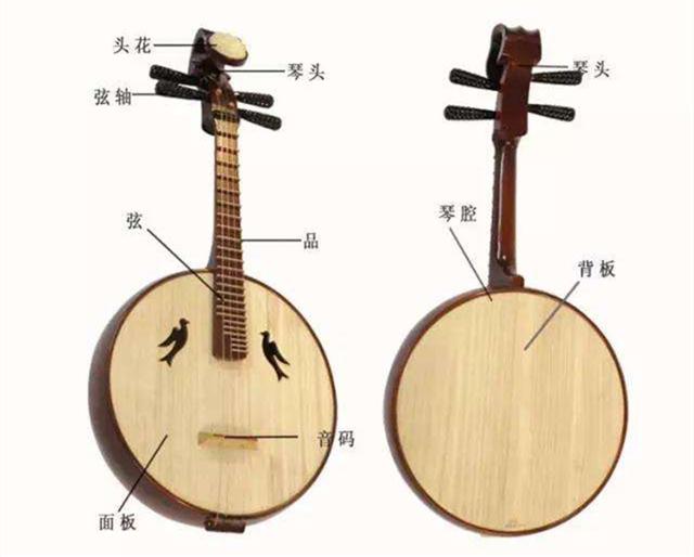 竹林七贤之阮咸,千篇一律的皮囊下,是不一样的灵魂所在