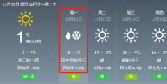 今晚+明天建平雨夹雪来袭