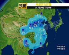 预防雾霾天气小常识
