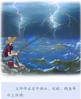 雷雨天安全小常识