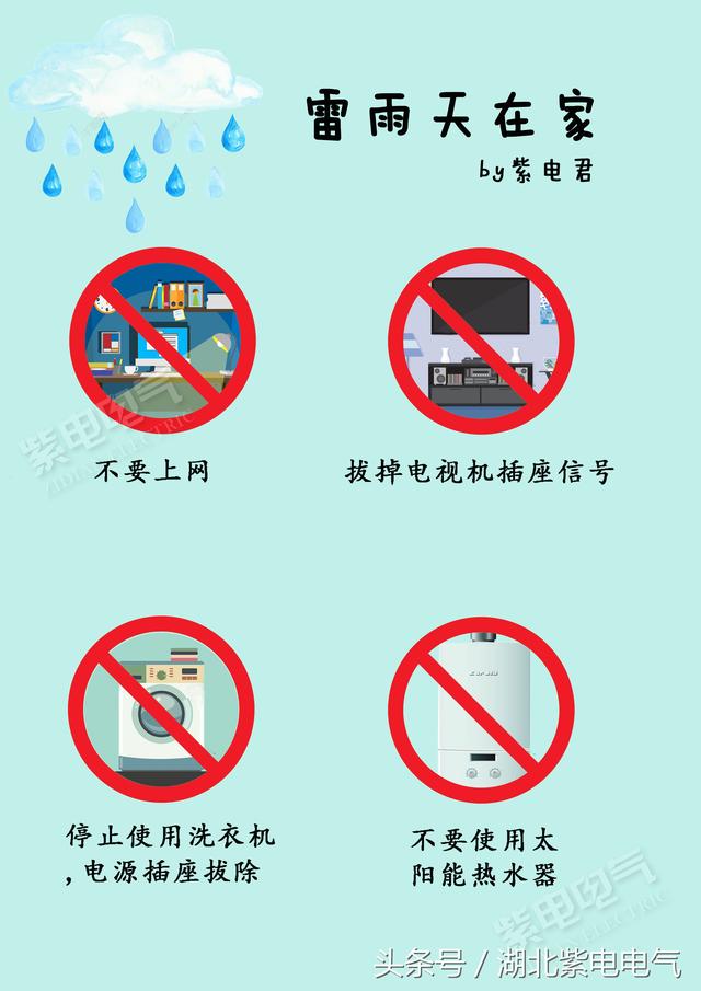 雷雨天安全小常识