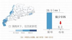 使小布每次出门都要思考