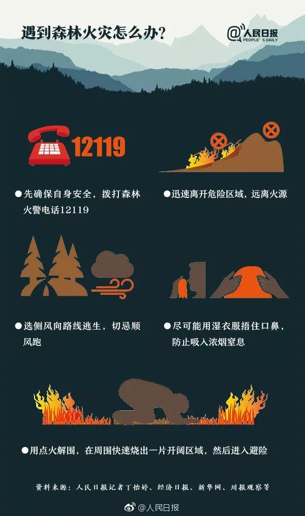 中等强度冷空气来了,河源将降温5℃~7℃,但这点仍要注意...