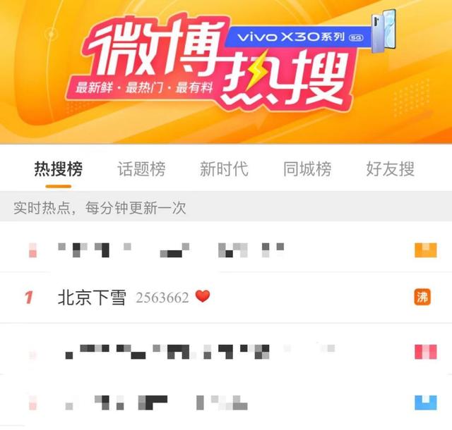 生活 | 雪!雪!雪!冷空气搞了个大新闻