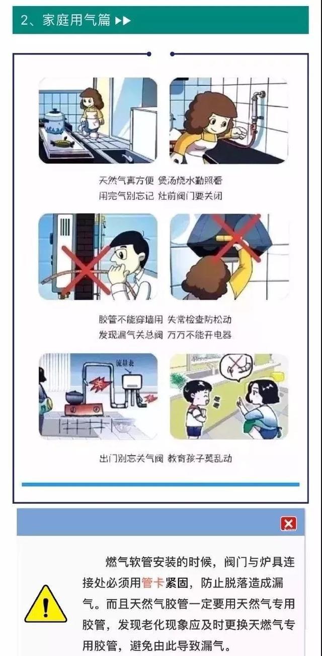 超冷空气来了！如何安全使用燃气？记住这6点！