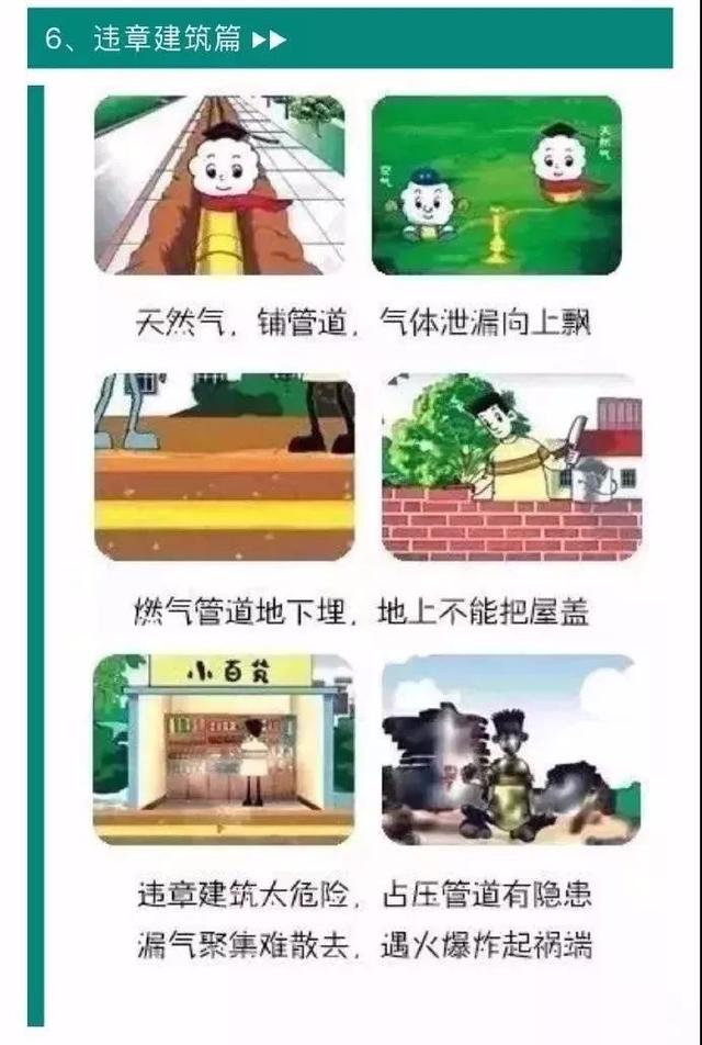 超冷空气来了！如何安全使用燃气？记住这6点！