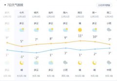 水产养殖池注水调温，并