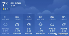 西安正式进入“零下”模