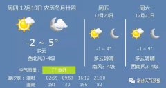日落时间 16:38。实时：气