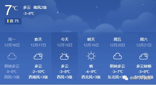 西安正式进入“零下”模式!接下来的天气,老陕挺住啊
