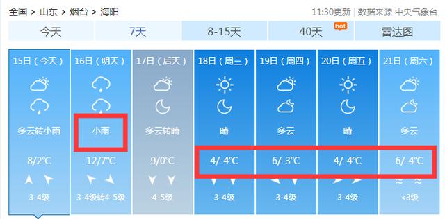 全市有雨！新一轮降温到来，大风冰冻、最低-8℃！烟台天气将骤变