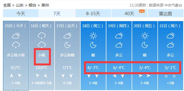 全市有雨！新一轮降温到来，大风冰冻、最低-8℃！烟台天气将骤变