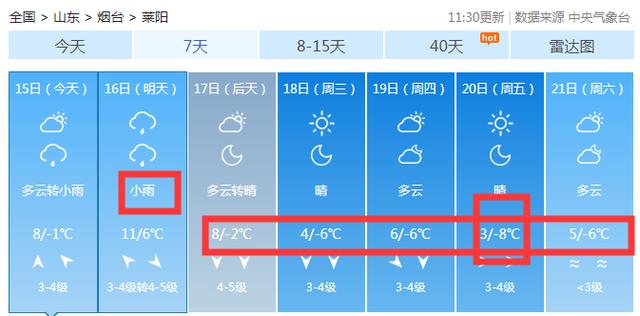 全市有雨！新一轮降温到来，大风冰冻、最低-8℃！烟台天气将骤变