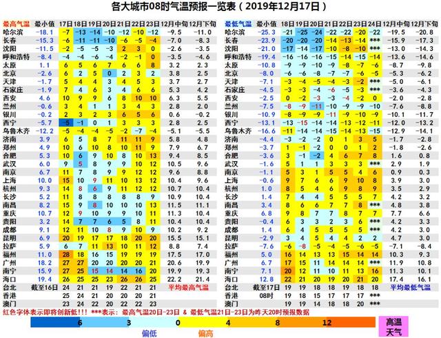 西安正式进入“零下”模式！接下来的天气，老陕挺住...