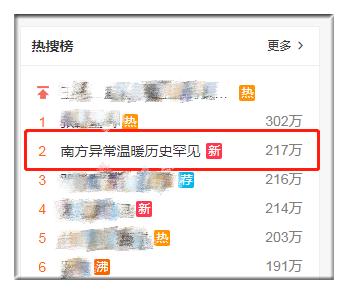 注意!气温暴降!冬至苏州天气...