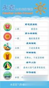 避免呼吸道传染病的传播