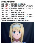为什么这波冷空气体感如