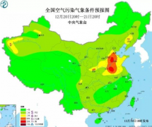 天津发布重污染天气黄色